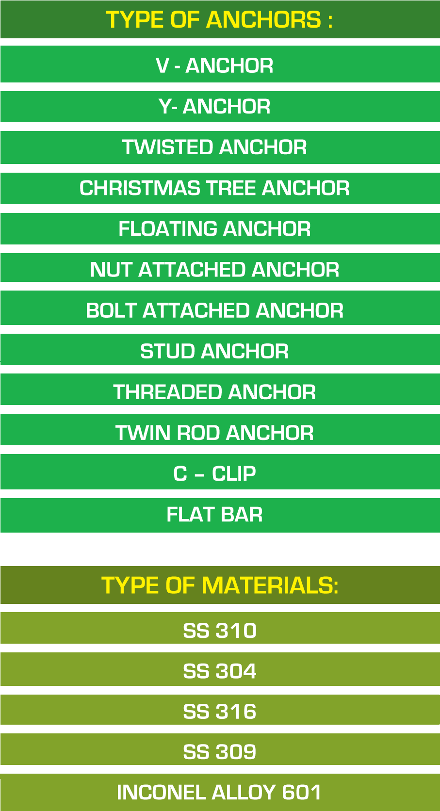 product